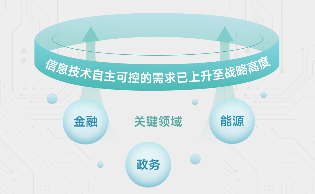 柯尼卡美能达文印管控解决方案助力金融企业牢筑信息安全防线
