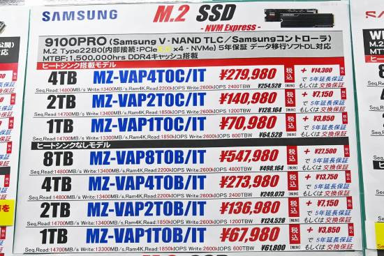 日本SSD价格暴涨300%，AI驱动全球存储芯片紧缺