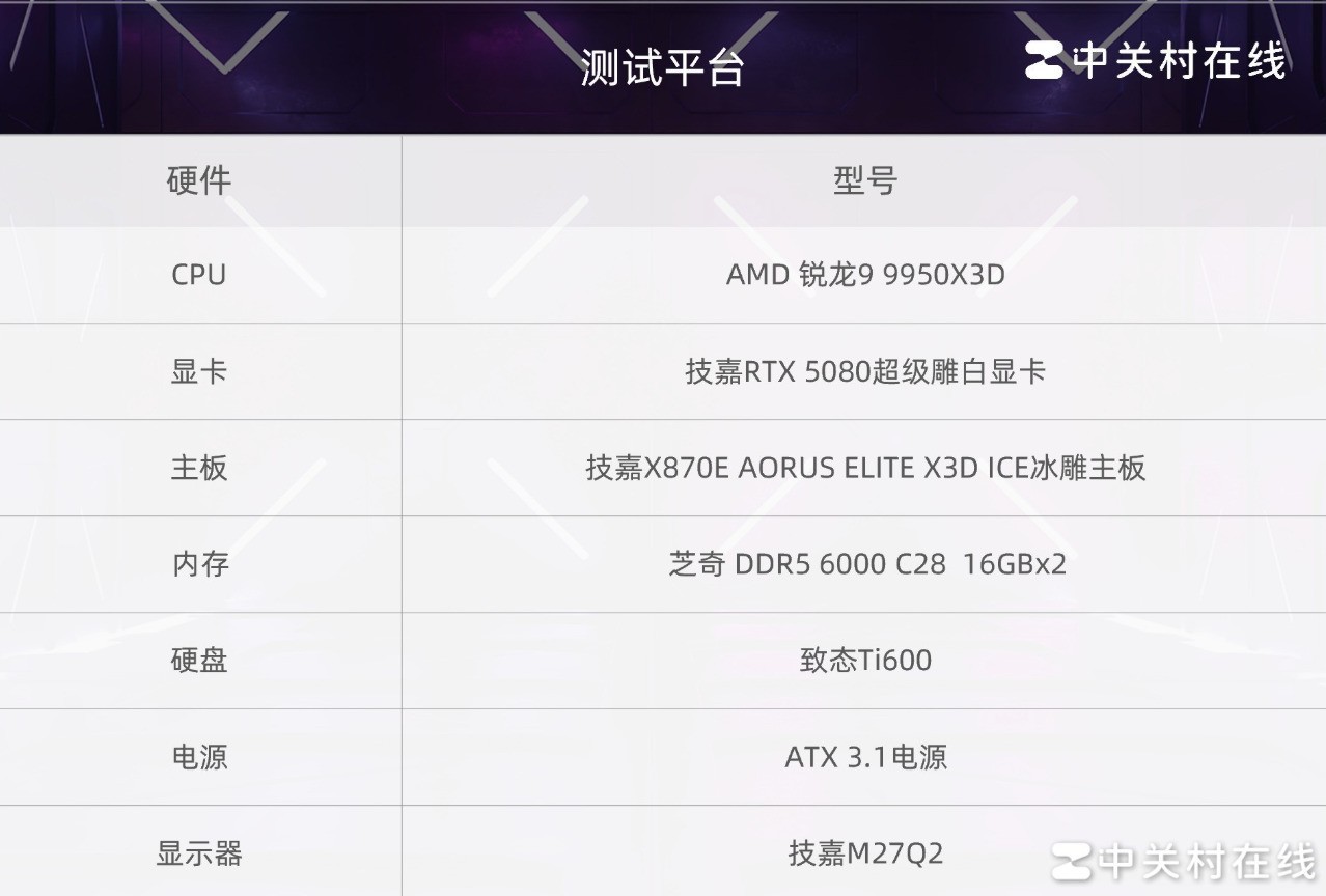 6倍帧生成！技嘉RTX 5080超级雕白显卡体验《007 初露锋芒》