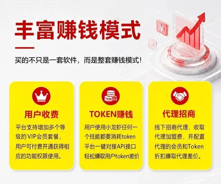 Rongtuo Claw榕拓小龙虾AI智能体满血中文版源码震撼上线！
