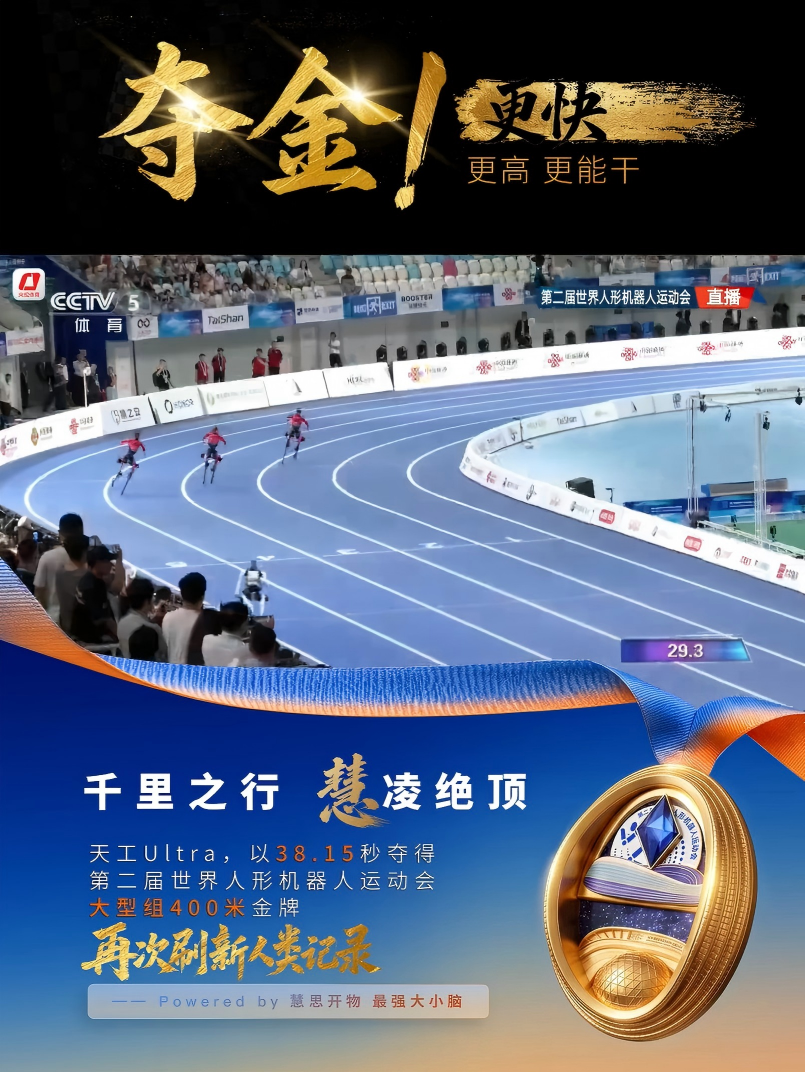 38.15秒！天工机器人400米决赛夺冠刷新世界纪录，超越人类男子400米最快成绩