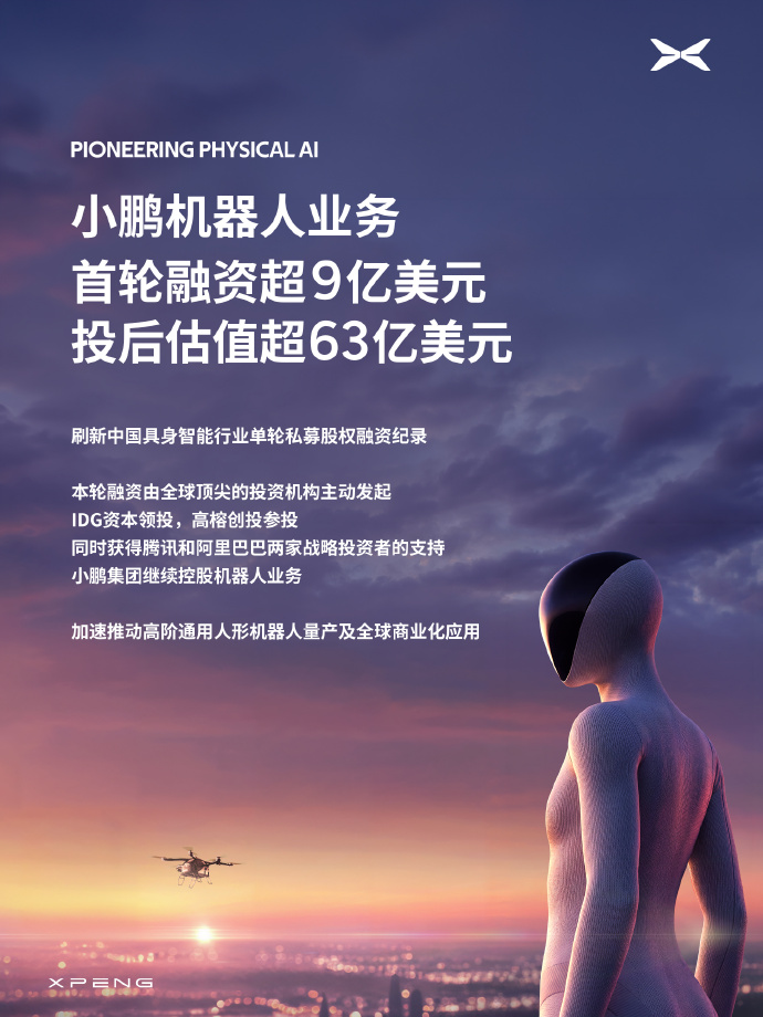 小鹏机器人完成超9亿美元首轮融资，估值约430亿元刷新国内具身智能私募纪录