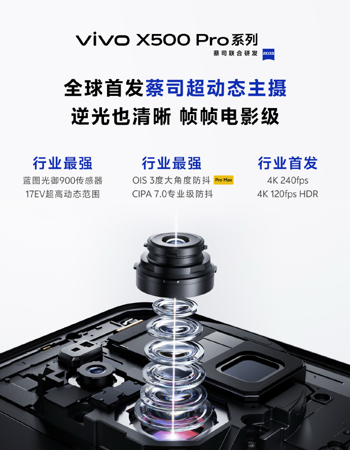 vivo X500系列定档9月：新增Pro Max机型，蔡司超动态主摄冲击电影级视频