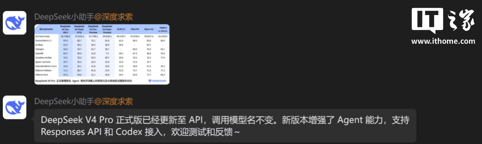 DeepSeek V4 Pro正式版API上线：Agent能力增强，多项测试性能逼近Fable 5