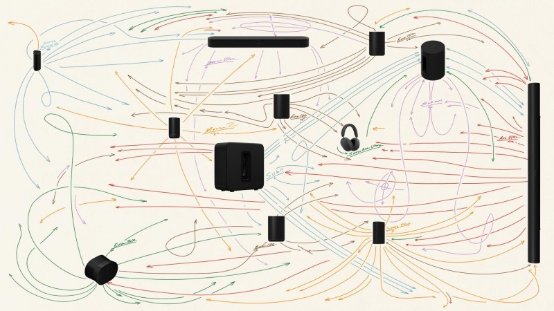 Sonos发布全新音频操作系统Sonos27：AI助手可接入，四款新品齐亮相