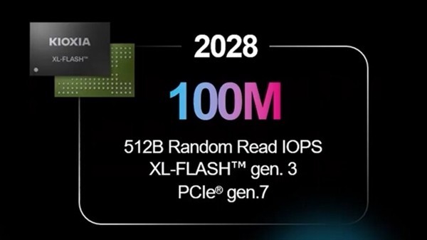 铠侠公布固态硬盘路线图：2028 年量产 PCIe 7.0 旗舰，第三代 XL Flash 冲击亿级 IOPS