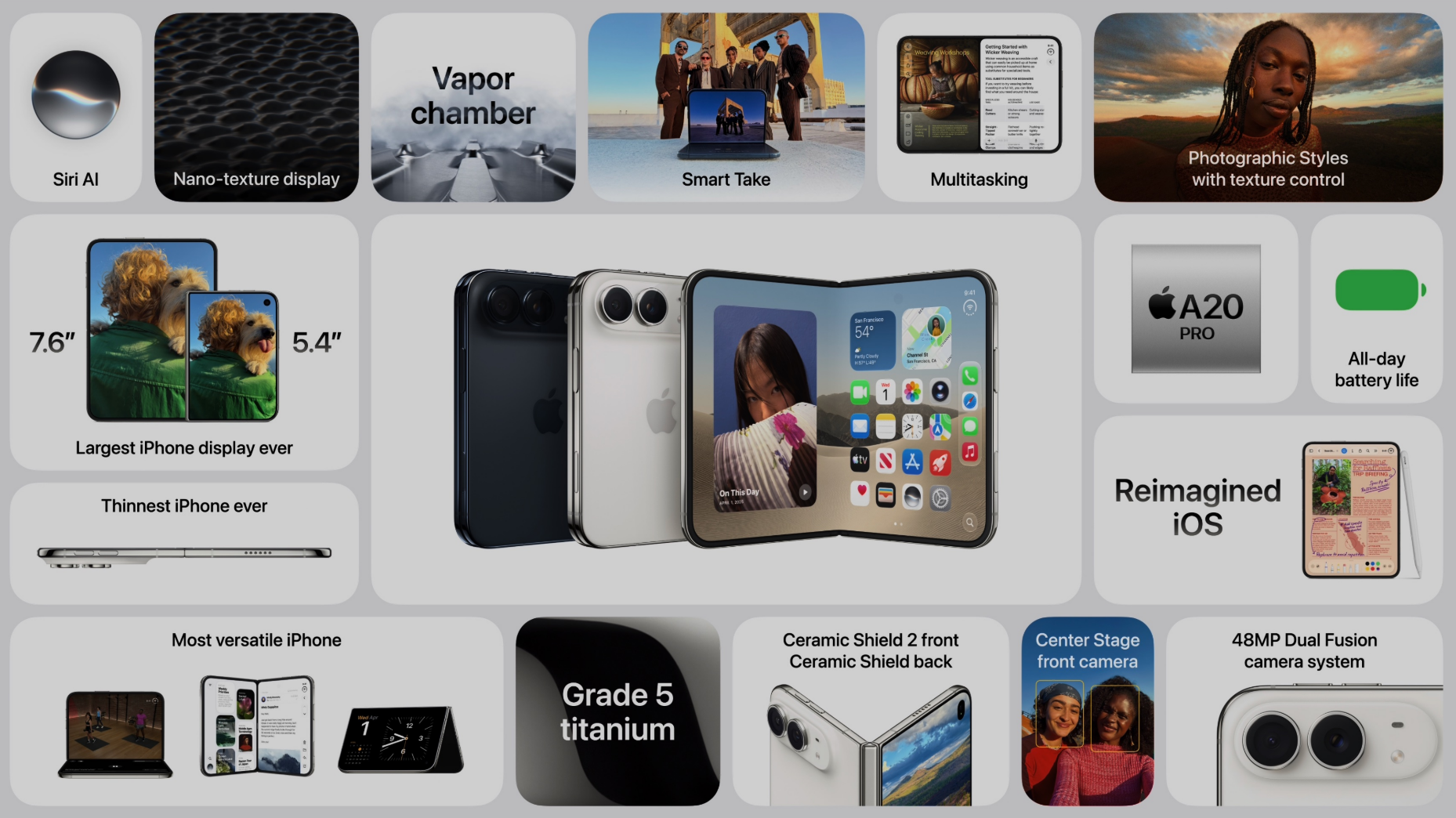苹果首款折叠屏手机 iPhone Duo 正式登场：国行 15999 元起，全系 eSIM 设计