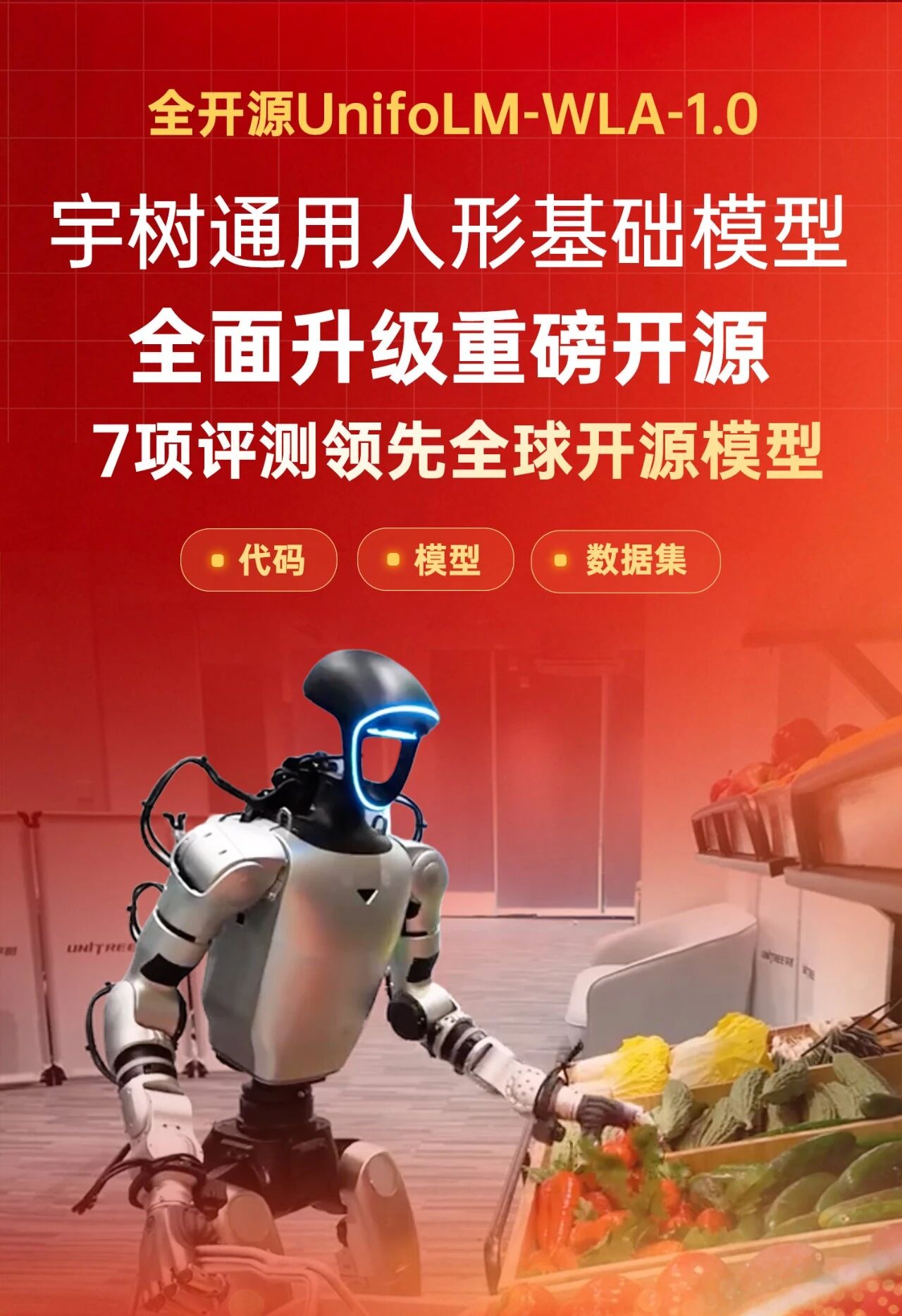 宇树通用人形基础模型 UnifoLM WLA 1.0 全面开源，多项具身评测刷新 SOTA