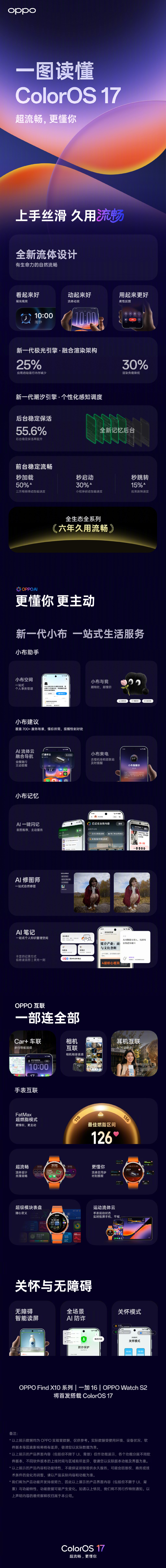ColorOS 17 正式发布：三大 AI 底座落地，Find X10 系列首发搭载