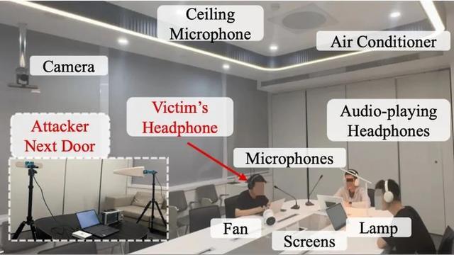 不碰蓝牙也能隔墙听：30 米外还原耳机声音的新攻击方式被公开