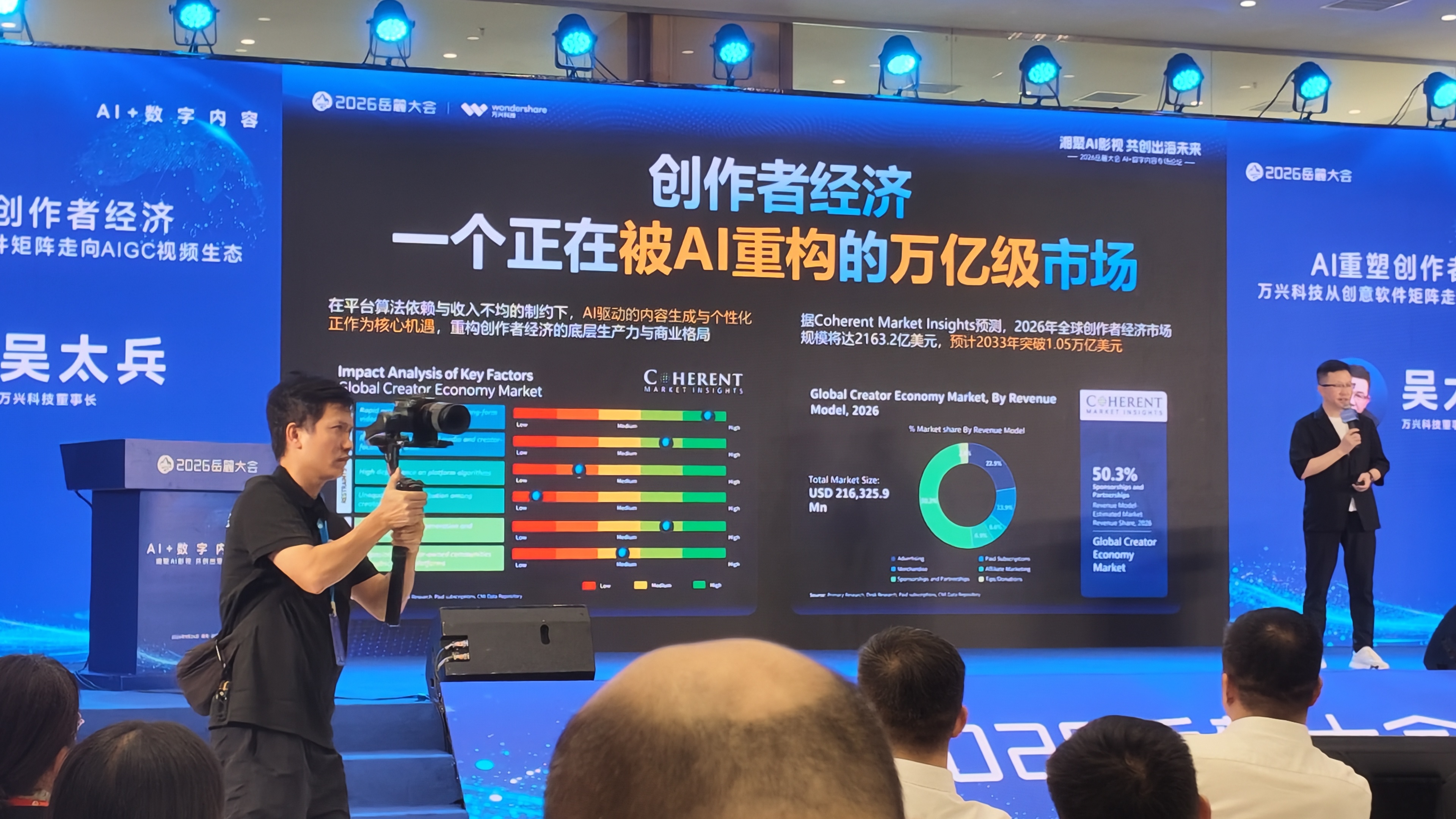 覆盖影视到电商：万兴科技发布全场景 AI 视频方案，押注内容出海
