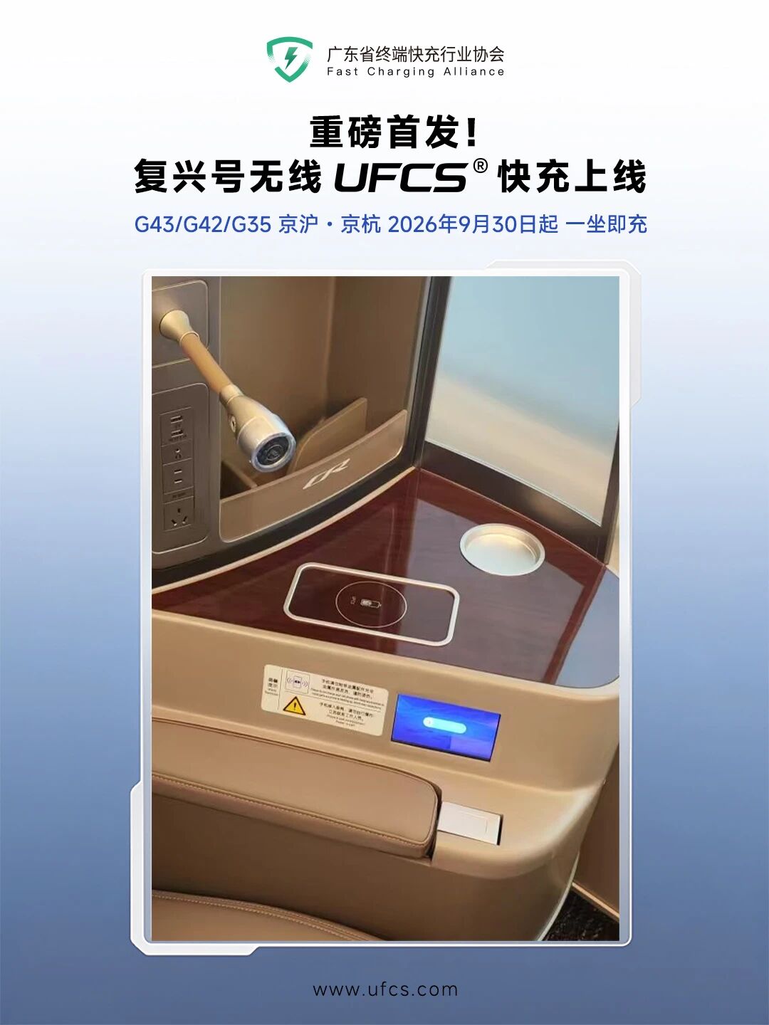 高铁无线充电迈向近 30W：复兴号 CR400AF X 首装 UFCS，半小时充到 60%