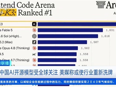 国产开源模型首次走进主流付费体系：Kimi K3 接入 OpenAI 编程工具 Codex