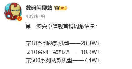 安卓新旗舰首销周激活量出炉：小米 18 Pro 约 20.3 万台，超 OPPO 与 vivo 之和