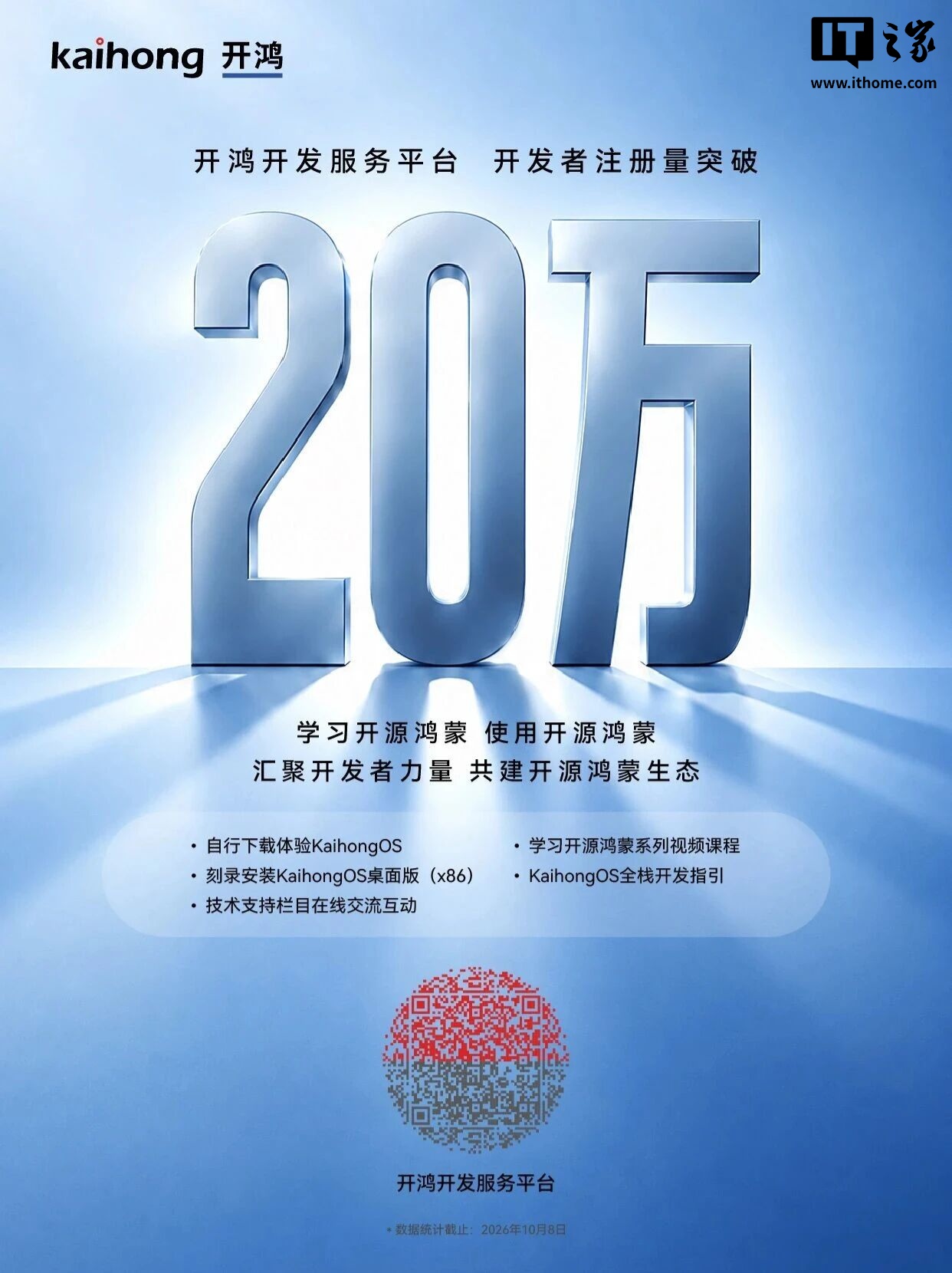 深开鸿开发者注册量破 20 万，KaihongOS 桌面版已跑通微信、QQ
