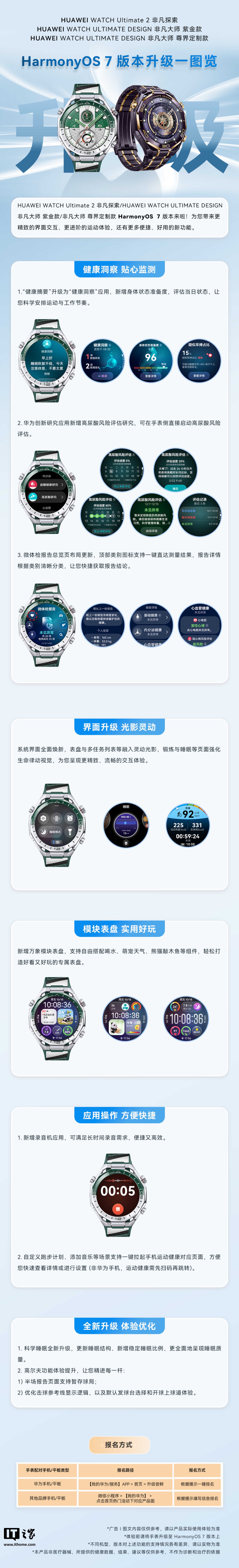 华为多款手表公布HarmonyOS 7升级亮点：新增高尿酸风险评估等能力