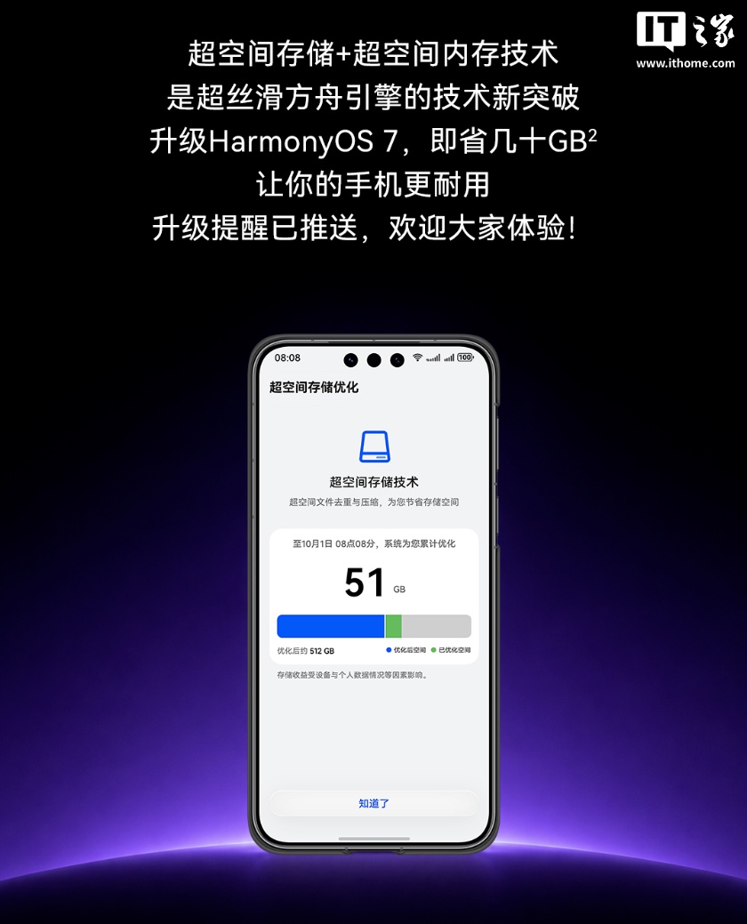 鸿蒙 7 详解超空间存储与内存：16GB 机型最多多出 3GB 可用内存