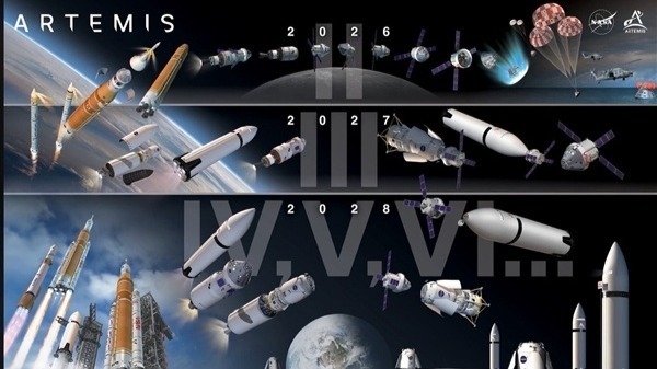NASA 把登月提前两年：阿耳忒弥斯 4 号 2028 年上月球南极