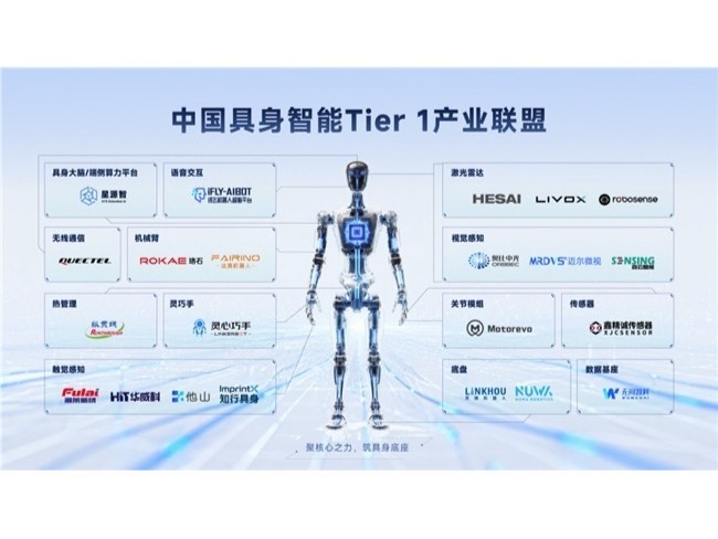 十个月三轮融资超十亿：星源智把具身大脑做成可复用平台